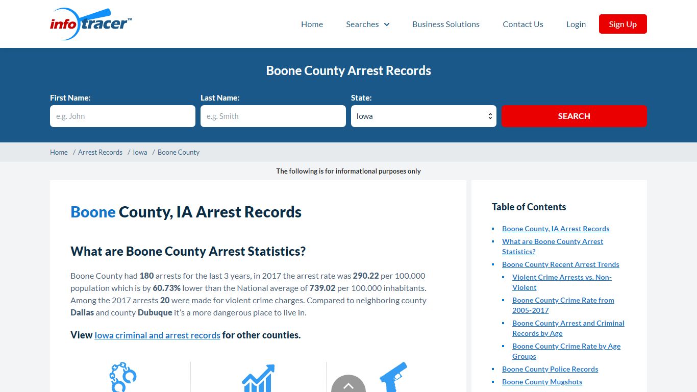 Boone County, IA Arrests, Mugshots & Jail Records - InfoTracer
